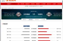 1xBit体育网址-关于沃特福德客场不敌伯恩利，遭遇两连败的信息