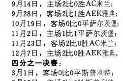 1xBit体育在线-乌克兰队在比赛中力压芬兰，锁定晋级资格