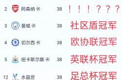 1xBit体育官网app-包含曼城客场大胜埃弗顿，暂时领先利物浦五分的词条