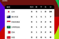 1xBit体育官方入口-宁夏队希望重新崛起，积极调整战术