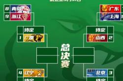 1xBit体育登录入口-智慧比拼！篮球赛场战术对决