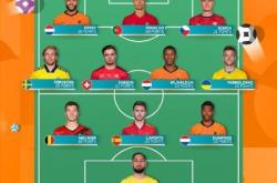 1xBit体育直播-包含欧洲杯资格赛阵容确定，各国队员状态有口皆碑的词条