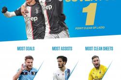 1xBit体育网址-利物浦逆转尤文，锁定四强