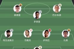 1xBit体育网址-关于球队积极备战国际冠军杯，主教练调整阵容的信息