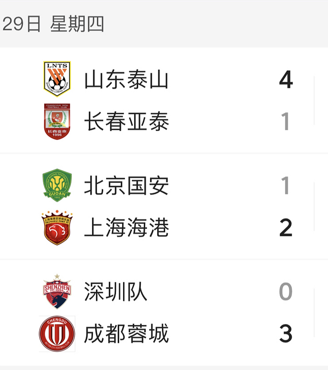 包含国安客场大胜，取得三连胜，稳定在积分榜前五位置的词条