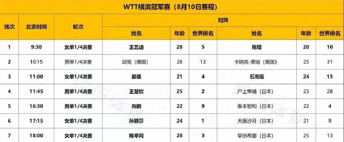 关于结局扣人心弦，比赛输赢揭晓趋势惊人的信息