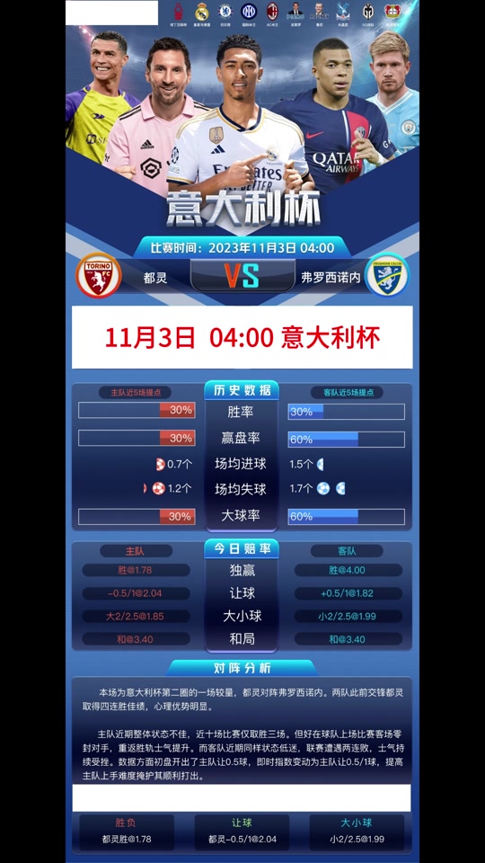 包含佛罗伦萨客场大胜都灵,战胜降级危机的词条 包含佛罗伦萨客场大胜都灵,战胜降级危机的词条