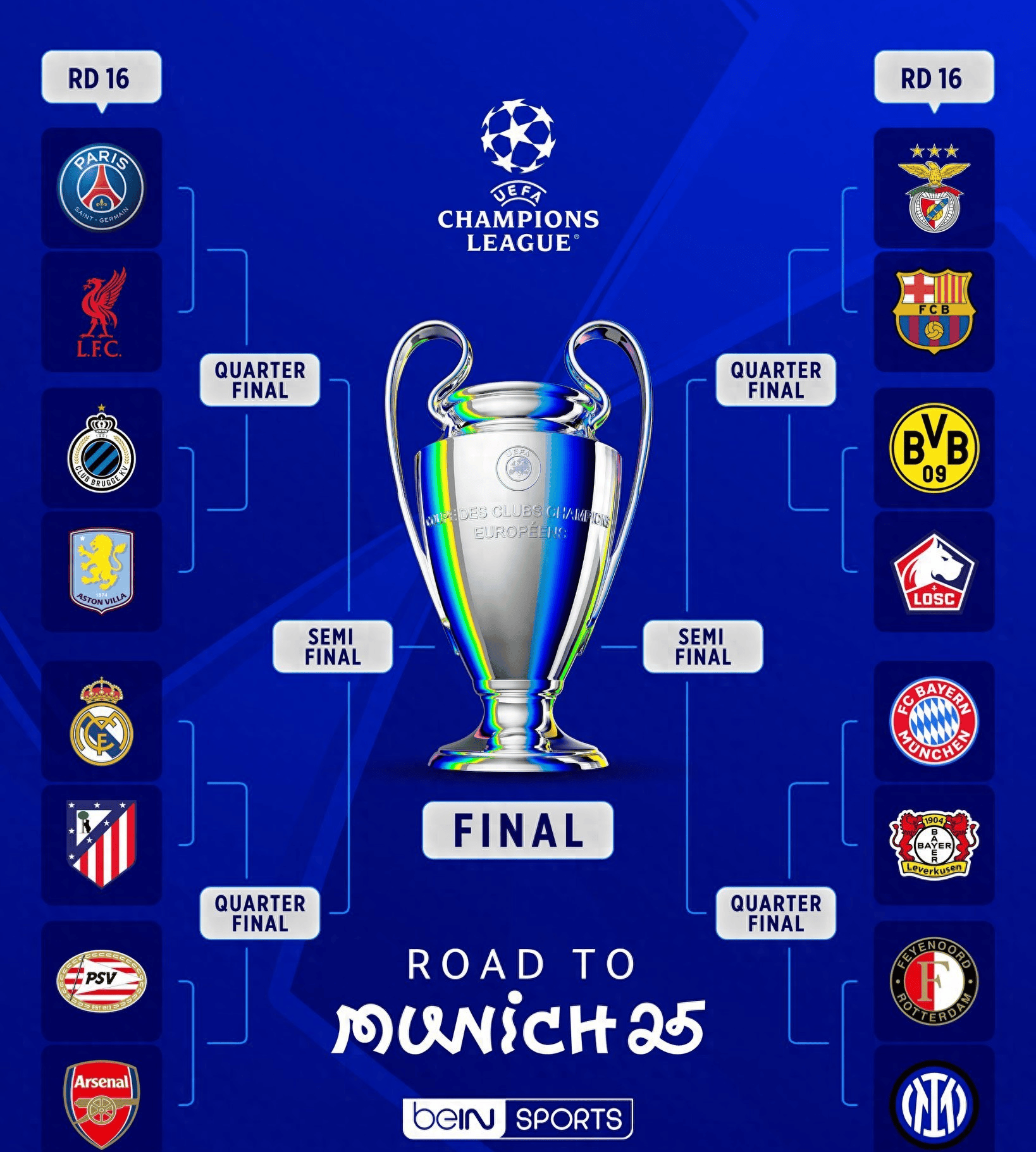 欧冠之城寻找突破，里尔战术调整令人期待的简单介绍