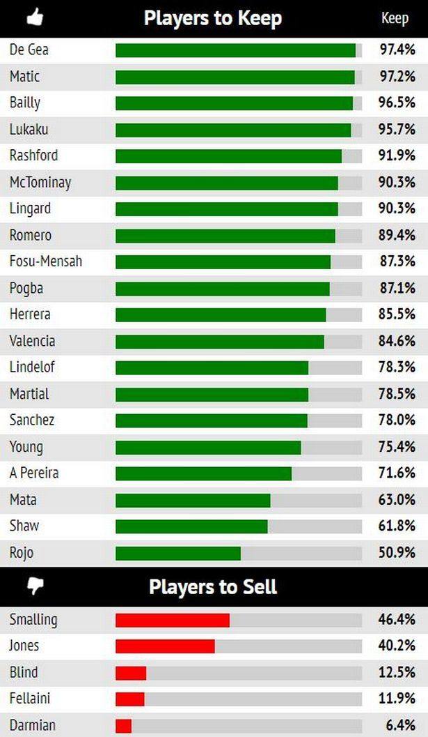 荷兰队英格兰队双方战绩对比,预测友谊赛胜负分歧持续扩大的简单介绍 荷兰队英格兰队双方战绩对比,预测友谊赛胜负分歧持续扩大的简单介绍