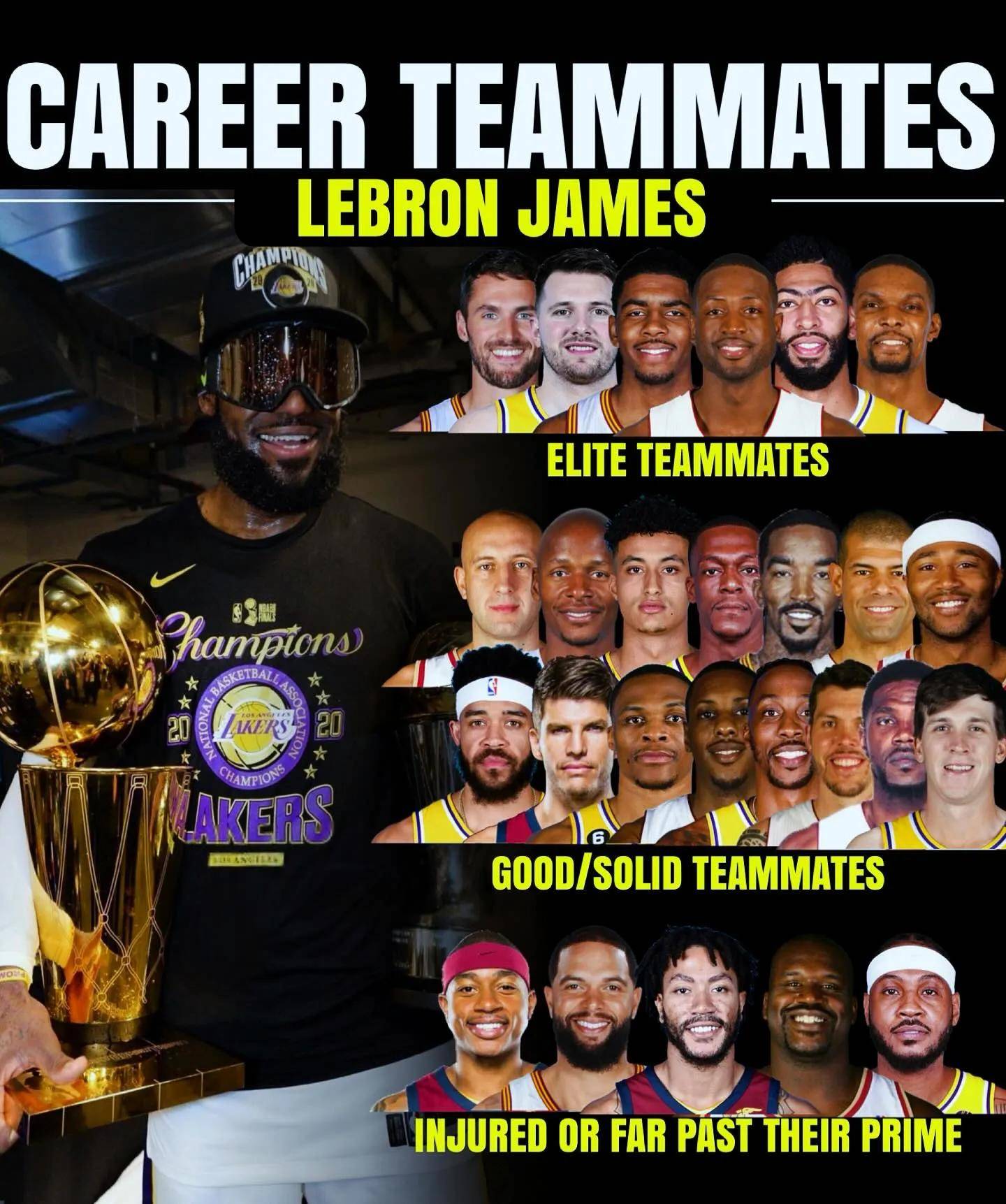 洛杉矶湖人队核心球员因伤可能缺席赛季的简单介绍